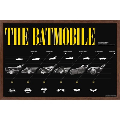 Trends International DC Comics Batman: 85th Anniversary - The Batmobiles Horizontal Framed Wall Poster Prints