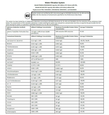 Guest review image 1 of 2, zoom in