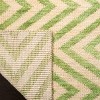 Stone Wash STW212 Hand Knotted Indoor Rugs - Safavieh - 4 of 4