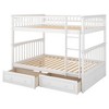 NicBex Twin Over Twin Bunk Bed with Guardrail and 2 Drawers,Loft Bed with Ladder and Converts to 2 Beds,Noise Reduced Bunk Beds for Bedroom - 4 of 4