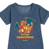 - Pokémon - Charmander See The Evolution Graphic Short Sleeve Fleece Dress - 2 of 4