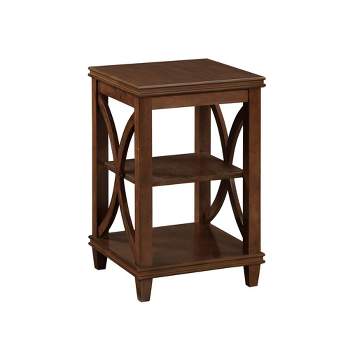 Florence End Table - Breighton Home