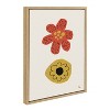 Kate and Laurel Sylvie Plant Party No 15 Framed Canvas by Kelly Knaga, 18x24, Natural - 2 of 4