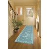 Liora Manne Carmel  Indoor/Outdoor Rug  Aqua.. - 3 of 4
