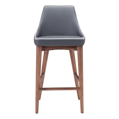 Walnut Wing Back Counter Stool in Dark Gray with Plush Seat