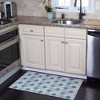 Sussexhome Non-Skid Ultra-Thin Area Rugs for Laundry Room, Entryway, Bathroom and Kitchen - Washable Multipurpose Throw Mat - 2 of 4