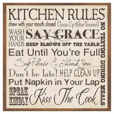 Thirstystone Kitchen Rules Typography Occasions Trivet