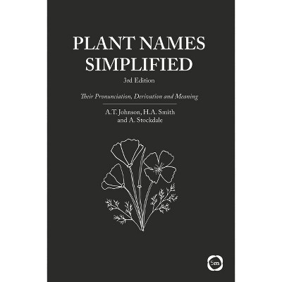 Plant Names Simplified - by  A T Johnson & H a Smith & A Stockdale (Paperback)