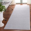 Boucle BCL100 Power Loomed Machine Washable Skid-Resistant Indoor Rugs - Safavieh - 2 of 4