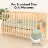 KeaBabies Isla Waterproof Crib Sheets for Boys, Girls, 2pk Baby Fitted Crib Sheet, Waterproof Crib Mattress Protector Sheets - 2 of 4