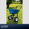 Charles Walters Equipment Landscape Rated Broadcast Spreader with Painted Steel Frame for Spreading Fertilizer and Ice Melt - 2 of 4