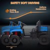 Kids Ride on Car, 24V 4WD Baby Car with Remote Control, 2 Seater Electric Utv Vehicles with 4x200W Motors, Dump Bed, 3 Speeds - 2 of 4