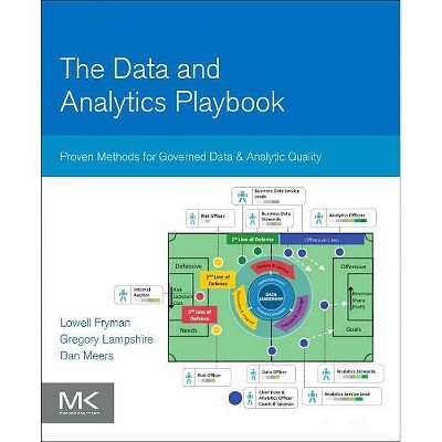 The Data and Analytics Playbook - by  Lowell Fryman & Gregory Lampshire & Dan Meers (Paperback)