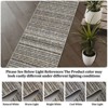 Coolmee Washable Modern Rug Abstract Multi Print Overdyed Indoor Mat Contemporary Non-Slip Carpet for Kitchen Laundry Bedroom Living Room - 3 of 4