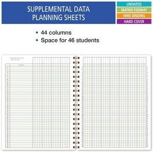 Elan Publishing Company Hardcover Teacher Lesson Plan 8 Period: Days Vertically Down The Side (Tree Seasons) - 1 of 4