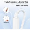 20W USB-C Fast Charger 2-Pack with 3ft Cables - Compatible with iPhone 17/16/15 Pro/Pro Max & iPad Pro/Mini - Apple Charger Replacement - 4 of 4