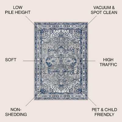 Modern Elegance Gray and Navy 8' x 10' Synthetic Area Rug