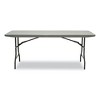 Iceberg IndestrucTable Commercial Folding Table, Rectangular, 72" x 30" x 29", Charcoal Top, Charcoal Base/Legs - 4 of 4