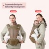 BabbleRoo Grow Carrier – 6-in-1 Baby Carrier with Hip Seat, Ergonomic & Adjustable Toddler Carrier, Newborn to Toddler, with Lumbar Support & Sunshade - 2 of 4