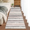 Modern Area Rug Washable Striped Floor Cover with Non-Slip Backing, Stain-Resistant Low Pile Accent Carpet - 2 of 4