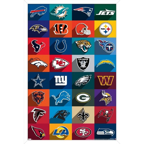 Trends International Nfl League - Logos 24 Framed Wall Poster Prints ...