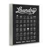 Stupell Industries Laundry Business Symbols Chart Framed Giclee Art - 2 of 4