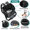 PetAmi Dog Bike Basket, Soft-Sided Ventilated Carrier Backpack, Pet Bicycle Handlebar Puppy Cat Kitten, Car Booster Seat Safety Strap - 3 of 4