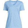Lands' End Women's Relaxed Supima Cotton T-Shirt - 3 of 3
