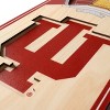 NCAA Indiana Hoosiers 6"x19" Stadium Banner - 4 of 4