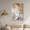 Art Remedy Scattered Thoughts Abstract Shapes Wall Art Framed - 2 of 4