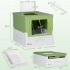 FONTOI Enclosed Cat Litter Box with Scoop, Hooded Kitty Litter Boxes with Drawer Tray, Smell Proof Cat Potty Pet Toilet, Light Green 18.8"* 14"*14.5" - 3 of 4
