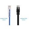 Monoprice Cat6 Ethernet Patch Cable - 50 feet - Blue | Snagless RJ45 Stranded 550MHz UTP CMR Riser Rated Pure Bare Copper Wire 28AWG - SlimRun Series - image 2 of 4