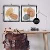 Stupell Industries Simple Neutral Southwestern Botanicals, 25" x 25" - 3 of 4