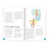 The Art & Science of Cueing - 3 of 3