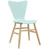Modway Cascade Dining Chair Set of 4 - 2 of 4