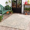 Mark & Day Lisieux Hooked Indoor and Outdoor Area Rugs - 2 of 4