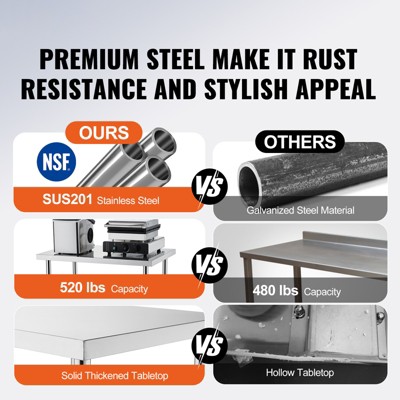Silver Stainless Steel Adjustable Height Kitchen Cart