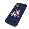 NCAA Big 12 Universities Plaid MagSafe Compatible Cell Phone Case for Apple iPhone 17 Series - 2 of 4