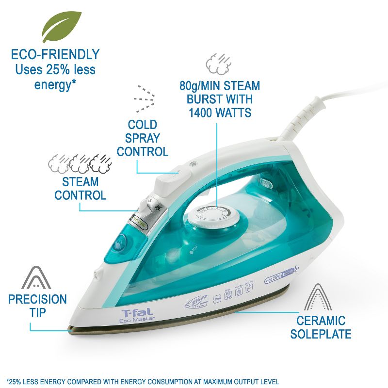 T-fal Ecomaster Steam Iron Eco-Friendly Blue, 2 of 7