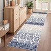 Modern Stripe Thin Rugs for Living Room Bedroom Bohemia Low Pile Non Slip Floor Mat Indoor Retro Soft Washable Carpet Home Decor - 3 of 4