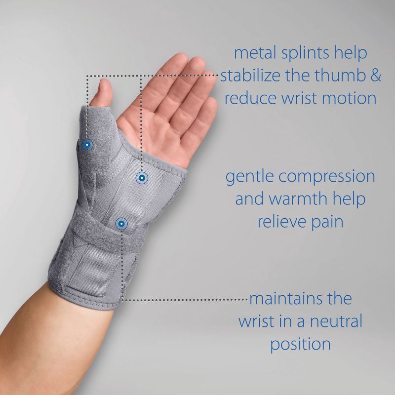Swede-O Thermal Vent Carpal Tunnel Brace w/ Thumb Spica, 2 of 5