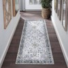 Washable Vintage Printed Rug Non Slip Low Pile Rug Soft Throw Floor Cover Foldable Indoor Carpet for Living Room Bedroom - 3 of 4