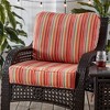 Kensington Garden 2pc Outdoor Chair Back Cushion Set - 2 of 4