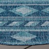 Courtyard CY8529 UV & Stain Resistant Non-Shedding Power Loomed Indoor/Outdoor Rugs - Safavieh - 3 of 4
