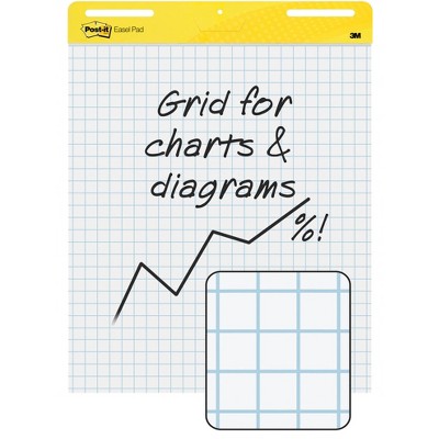 Post-It Self-Stick Easel Pad, 25 x 30 Inches, Grid Ruled, White, 30 Sheets, Pack of 2