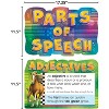 Teacher Created Resources Parts of Speech Bulletin Board Set 10/Set (TCR6625) - 2 of 2