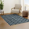 CoastL Studio Alchemical Triangles Navy Rug - Deny Designs - 4 of 4