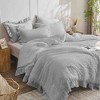 BAGOKIE 2/3 Pieces Seersucker Ruffle Bed in a Bag Comforter Set - 2 of 4