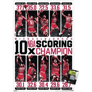 Trends International Michael Jordan - 10x NBA Scoring Champion Unframed Wall Poster Prints - 1 of 4