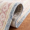 Aubusson AUB106 Hand Tufted Area Rug  - Safavieh - 4 of 4